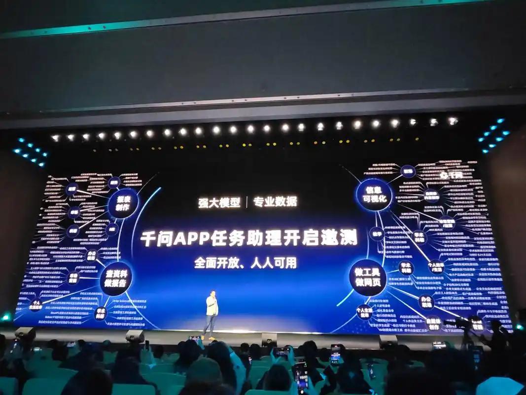 AI时代阿里亮剑通义千问,十年隐忍破腾讯社交铁幕-第5张图片-世界杯直播平台-世界杯2026直播平台-免费观看官方-V3.6.9 AI时代阿里亮剑通义千问,十年隐忍破腾讯社交铁幕-第5张图片-世界杯直播平台-世界杯2026直播平台-免费观看官方-V3.6.9