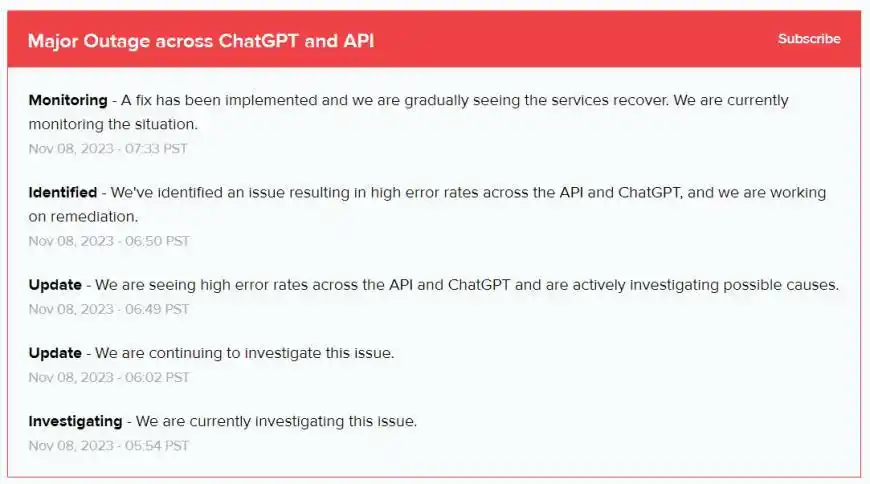 Chat GPT用户破亿!2023 AI元年,国内大模型如何跟上?-第4张图片-世界杯直播平台-世界杯2026直播平台-免费观看官方-V3.6.9 Chat GPT用户破亿!2023 AI元年,国内大模型如何跟上?-第4张图片-世界杯直播平台-世界杯2026直播平台-免费观看官方-V3.6.9